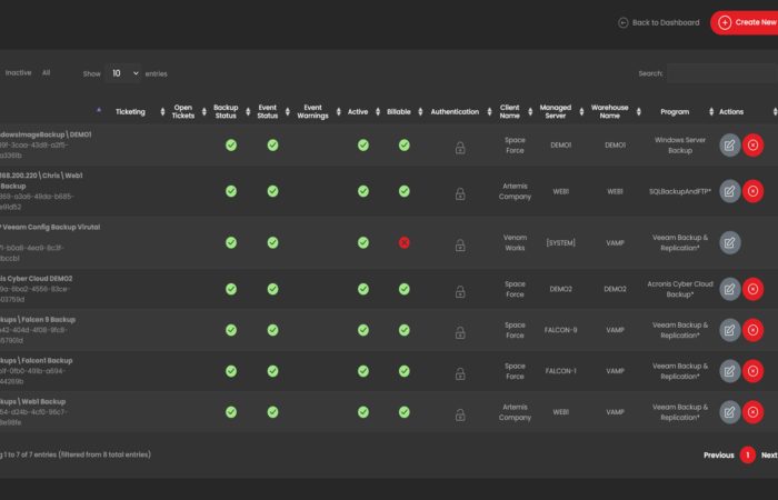 Unified View of Insight Dashboard