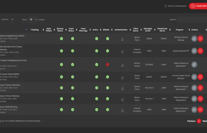 Unified View of Insight Dashboard